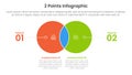 versus or compare and comparison concept for infographic template banner with small circle venn blending and line pointer with two