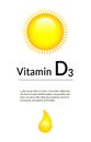 Vertical banner for advertising vitamin D. Shining sun and drop. Medical advertising. Vertical vector banner