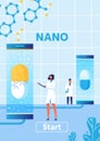 Vertical Banner for Nano Medical or Scientific Lab