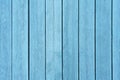 Vertical blue wooden planks as texture