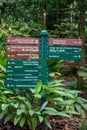 Vertical closeup of information signs at Botanic garden trees blurred background