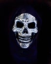 Vertical closeup shot of a creepy mask of a Halloween costume isolated on a dark background