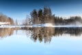 Vertical flip picture of reflection from lake shore in water surface, winter season with unfrozen lake at sunny frost day Royalty Free Stock Photo