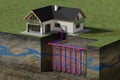 Vertical ground source heat pump system for heating home with geothermal energy. 3D rendered illustration.