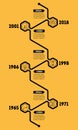 Vertical Infographic timeline. Vector web template for business Royalty Free Stock Photo