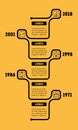 Vertical Infographic timeline. Vector web template for presentation. Time line of Social tendencies and trends graph. Business in Royalty Free Stock Photo