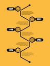 Vertical Infographic timeline. Vector web template. Time line of Royalty Free Stock Photo