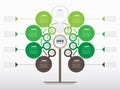 Vertical infographics or Timeline. Tree of development and growth of the eco business. Infographic of tendencies and trends graph Royalty Free Stock Photo