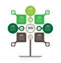 Vertical infographics. Tree of development and growth of the green business. Infographic of ecology trends. Eco Business