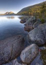 Vertical of Jordon Pond in Acadia National Park