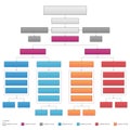 Vertical Organizational Corporate Flow Chart Vector Graphic