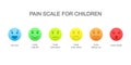 Vertical pain measurement scale for children with emotional faces icons and colorful assessment chart. Hurt meter levels Royalty Free Stock Photo