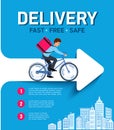 Vertical poster or banner Delivery. Courier rides on Bicycle delivering orders.