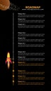 Vertical roadmap with rocket and milestones on space black background. Timeline infographic template for business presentation