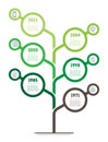 Vertical Timeline or infographics concept. Sustainable Development and growth of the agriculture business. Tree with 6 steps, Royalty Free Stock Photo
