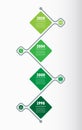 Vertical Timeline infographics. The development and growth of the green business. Social tendencies. Business presentation concept Royalty Free Stock Photo
