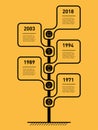 Vertical Timeline infographics. Road sign or pointer. The development and growth of the business. Business concept with 5 options