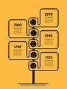 Vertical Timeline infographics. Road sign or pointer. The development and growth of the business. Business concept with 5 options