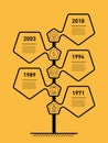 Vertical Timeline infographics. Road sign or pointer. The development and growth of the business. Business concept, looks like