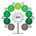 Vertical Timeline infographics. Tree of development and growth of the agriculture business. Time line of trends. Business concept