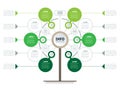 Vertical Timeline infographics. Tree of development and growth of the eco business. Infographic of tendencies and trends graph. Royalty Free Stock Photo