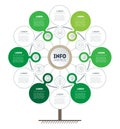 Vertical Timeline or infographics. Tree of development and growth of the eco business. Infographic of tendencies and trends graph Royalty Free Stock Photo