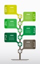 Vertical Timeline or infographics. Tree of The development and growth of the green energy industry. Time line of Social tendencies Royalty Free Stock Photo