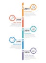 Vertical Timeline Infographics