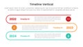 vertical timeline milestone infographic template banner with line connection circular with 3 point list information for slide