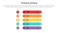 vertical timeline milestone infographic template banner with round rectangle and circle line connection with 5 point list Royalty Free Stock Photo