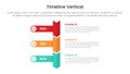 vertical timeline milestone infographic template banner with round rectangle and sharp arrow bottom direction with 3 point list