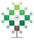 Vertical Timeline. The sustainable development and growth of the eco business. Infographics of research trends. Green Business