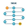 Vertical zigzag timeline, year indication. Concept of yearly schedule or timetable. Creative infographic design template