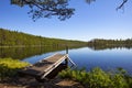 Very beautiful lake landscape in Finland.