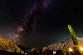 Milkyway and mountain background