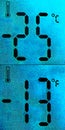 Thermometer - very cold Royalty Free Stock Photo