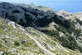 Very curvy road to the top of Sveti-Jure