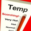 Very High Scorching Temperature Royalty Free Stock Photo