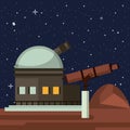 Very large telescope