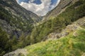 Very nice valley in mountain Pyrenees of Spain valley name is Vall de Nuria