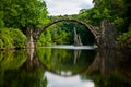 Very old stone bridge over the quiet lake with its reflection in the water Royalty Free Stock Photo