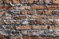 Grunge brick wall masonry textured background Royalty Free Stock Photo