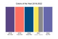 Very Peri the main color of year 2022. A palette with various trendy colors from previous years