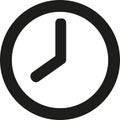 Very simple clock button