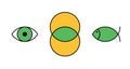 Vesica piscis, basic form for an eye and ichthys, the Jesus fish symbol