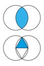 Vesica piscis, geometric figure and mathematical shape