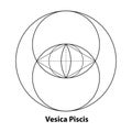 Vesica piscis Sacred geometry. All Seeing eye, the third eye or The Eye of Providence inside lines circles. Royalty Free Stock Photo