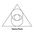 Vesica piscis Sacred geometry. All Seeing eye, the third eye or The Eye of Providence inside lines circles. Royalty Free Stock Photo