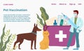 Veterinary hospital, tiny vet doctor hold syringe landing web page, concept banner website template cartoon vector