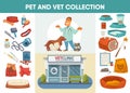 Veterinary medicine hospital, clinic or pet shop for animals.